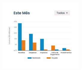 consultix-home-fifteen-graph2